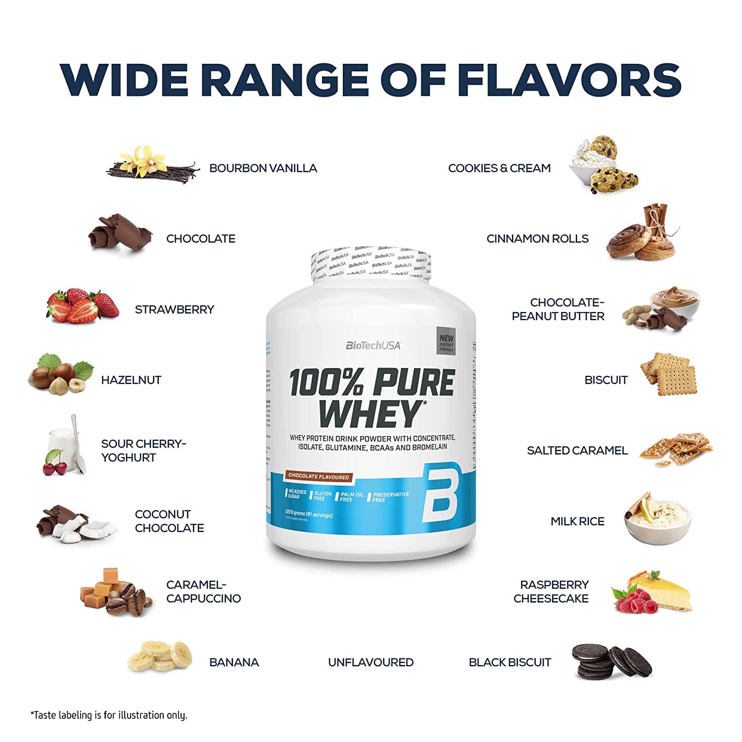 Pure Whey Protein Choclate